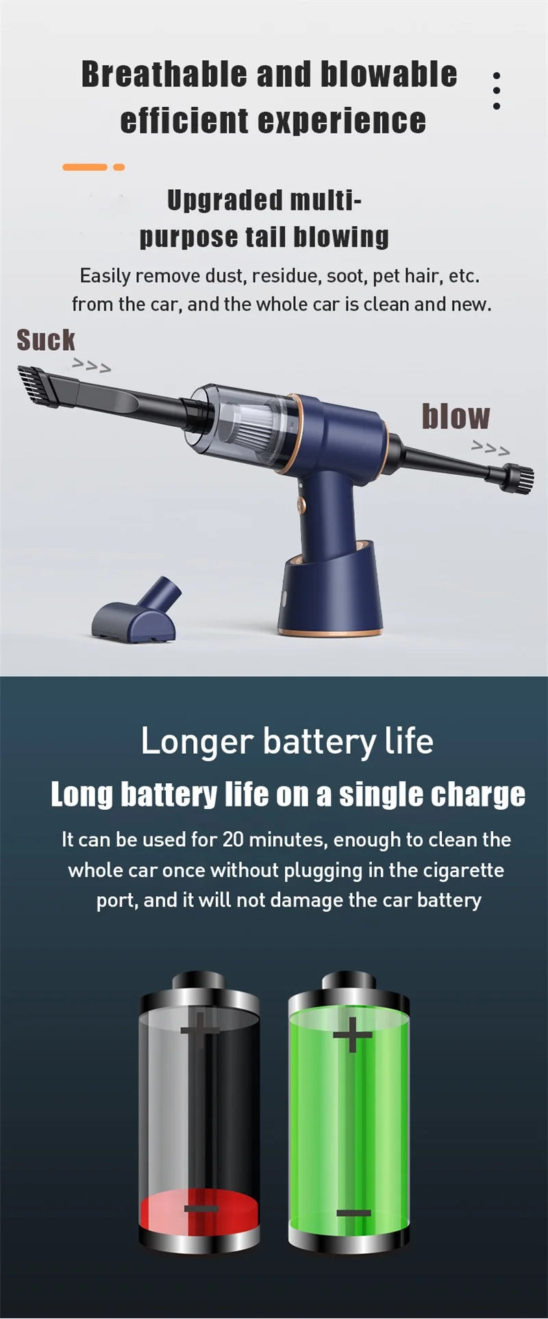 Hyper Air Blaster Vacuum & Air Blower 2 in 1